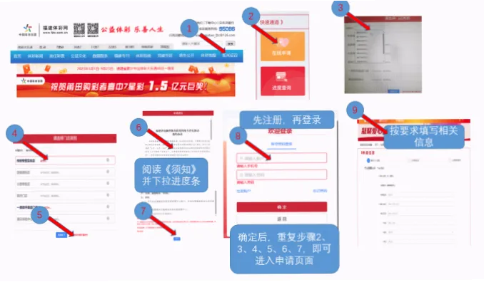 体彩网官方首页如何确保真实可信？