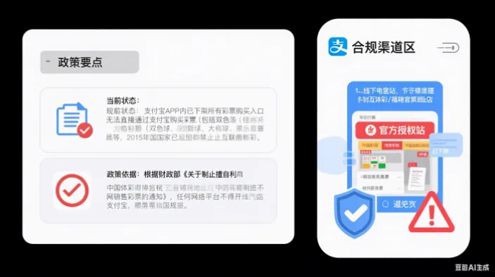 大乐透官网查询结果可信吗？权威验证指南